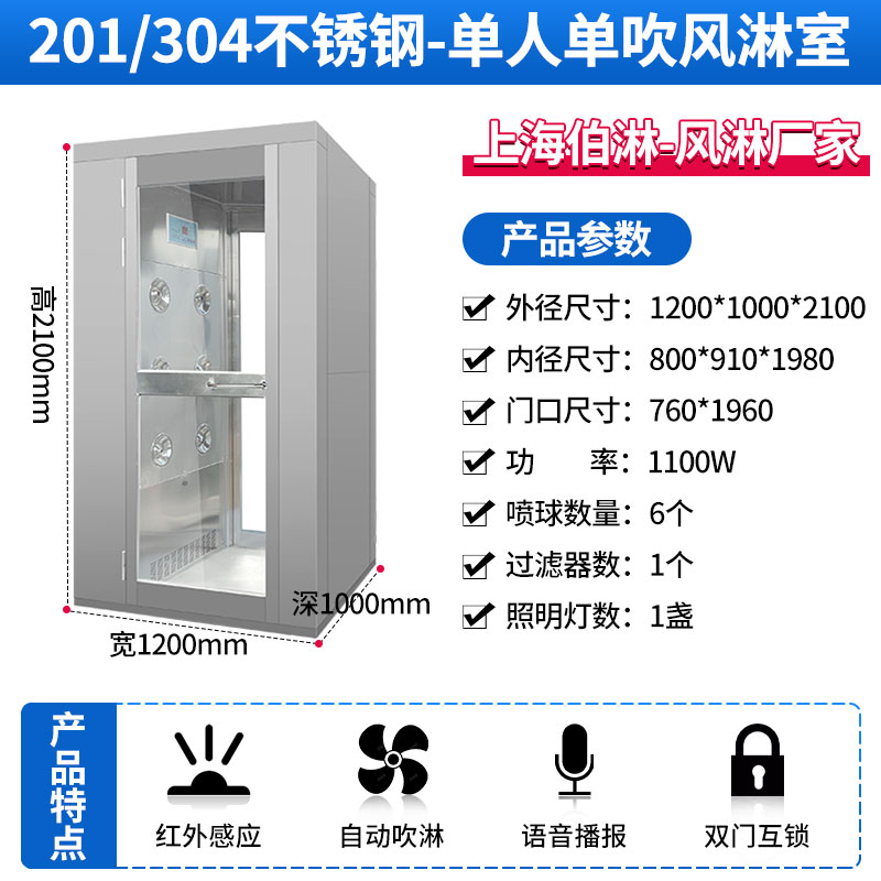 食品廠對風(fēng)淋室材料的要求是怎樣的